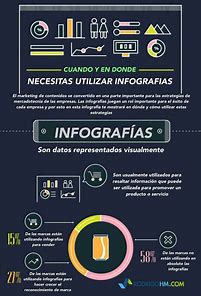 infografia